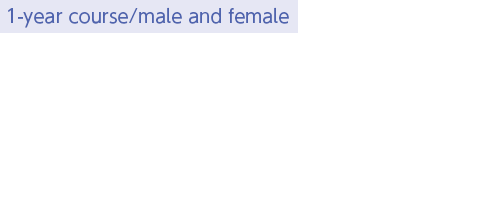 y1-year course/male and femalezCertified Healthcare Specialist (1-year night course)