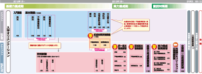 ���劮�S���i1�N�R�[�X�J���L�������@�i�@���m