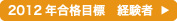�y���i�̑匴�@�D�y�Z�z�i�@���m�@2012�N���i�ڕW �o����
