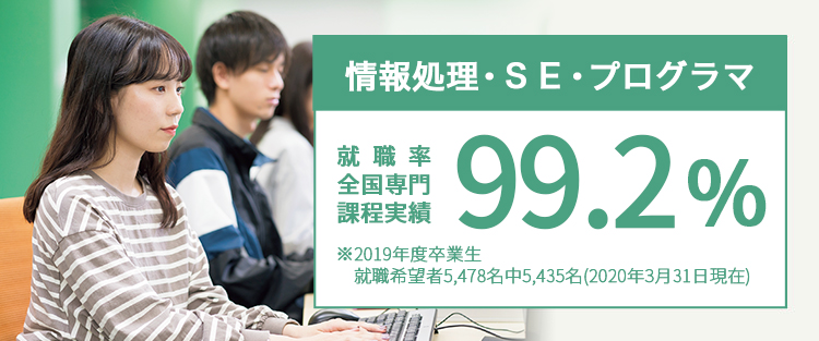 情報処理 Se プログラマの専門学校コース一覧 大原学園 専門学校