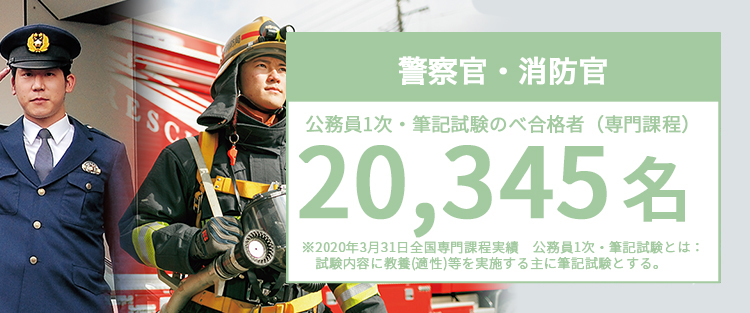 警察官 消防官 自衛官への就職を目指す専門学校 警察官 消防官コース一覧 大原学園 専門学校