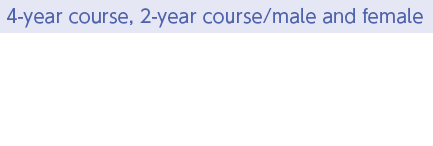 y4-year course, 2-year course/male and femalezCertified Public Accountant