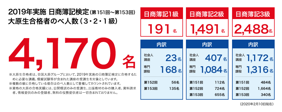 2017N{ Li148`150j匴i҂̂אlF4,384