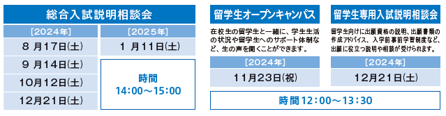 入試説明相談会日程