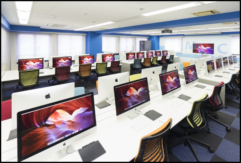 Mac practice room
