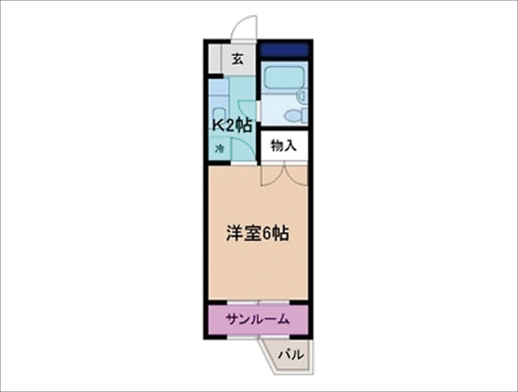 Room layout