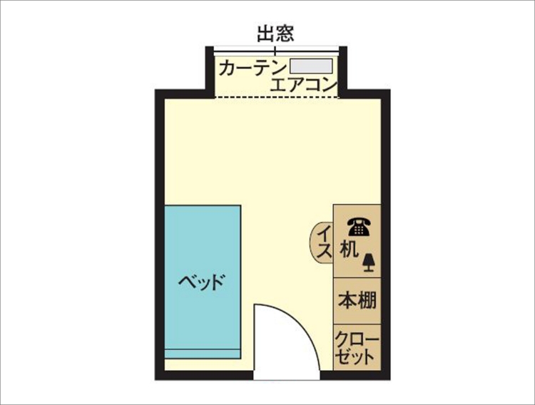 Room layout