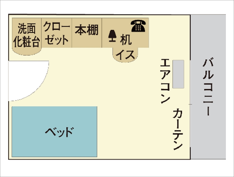 Room layout