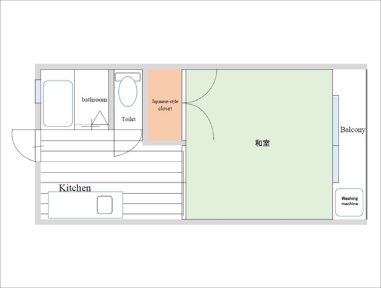 Room layout