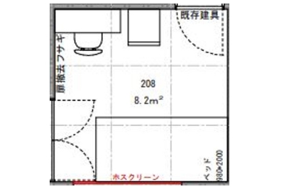 Room layout