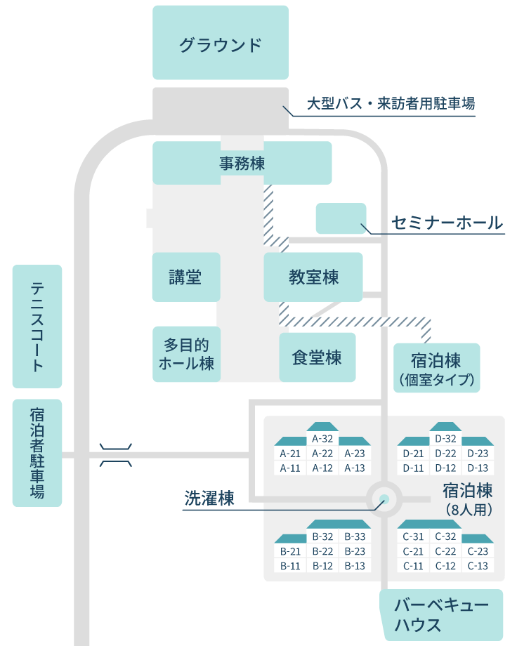 大原富士宮ビガークラブ施設案内図