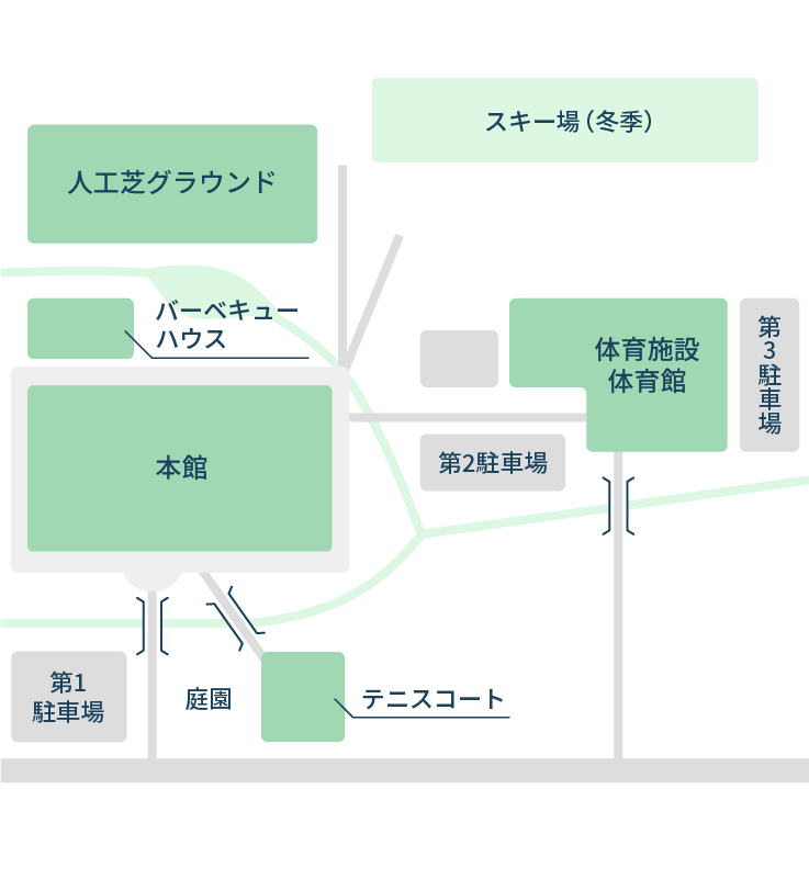 大原富士宮ビガークラブ施設案内図