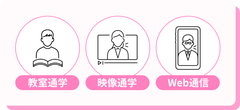 教室通学／映像通学／Web通信