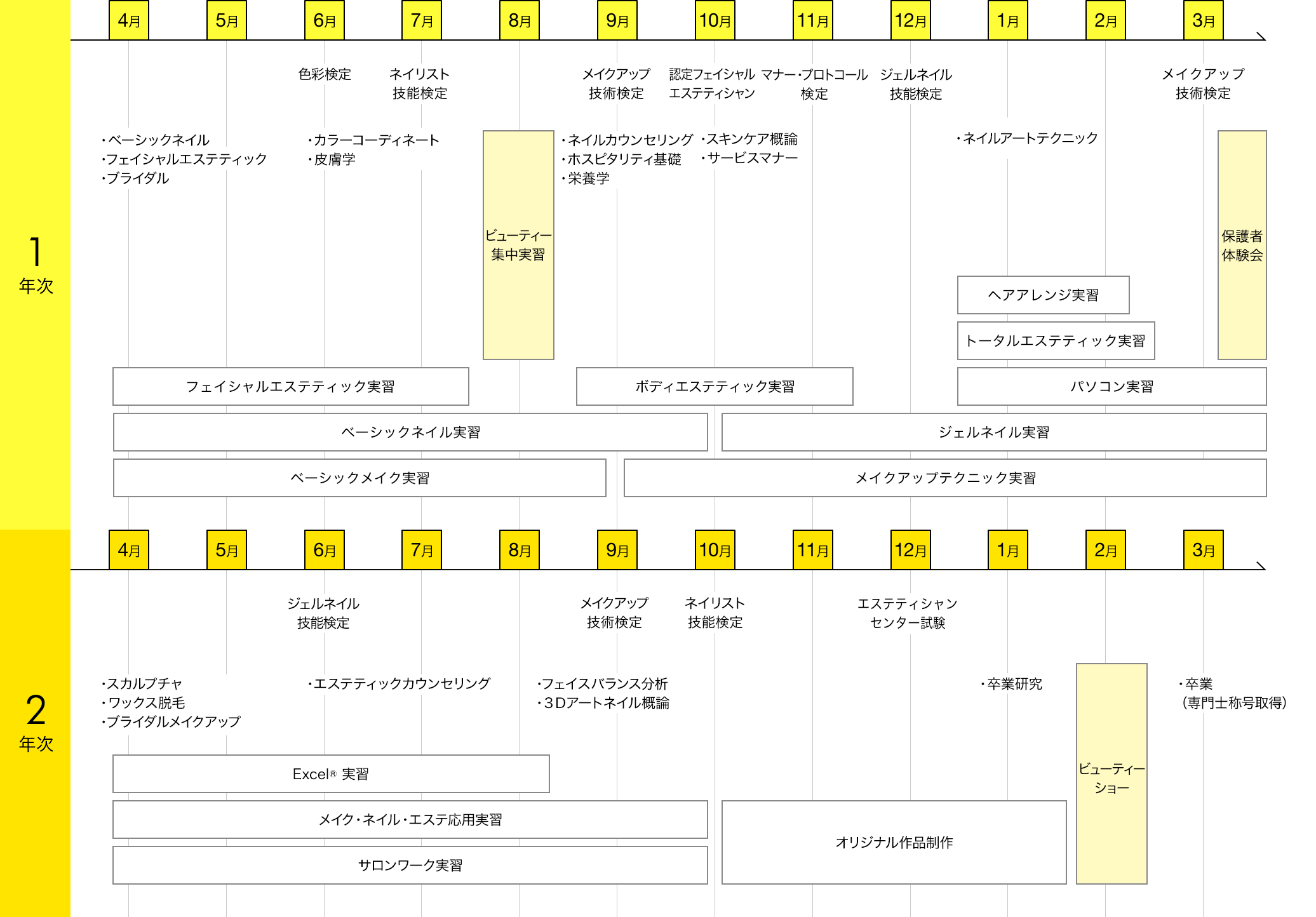 スケジュール