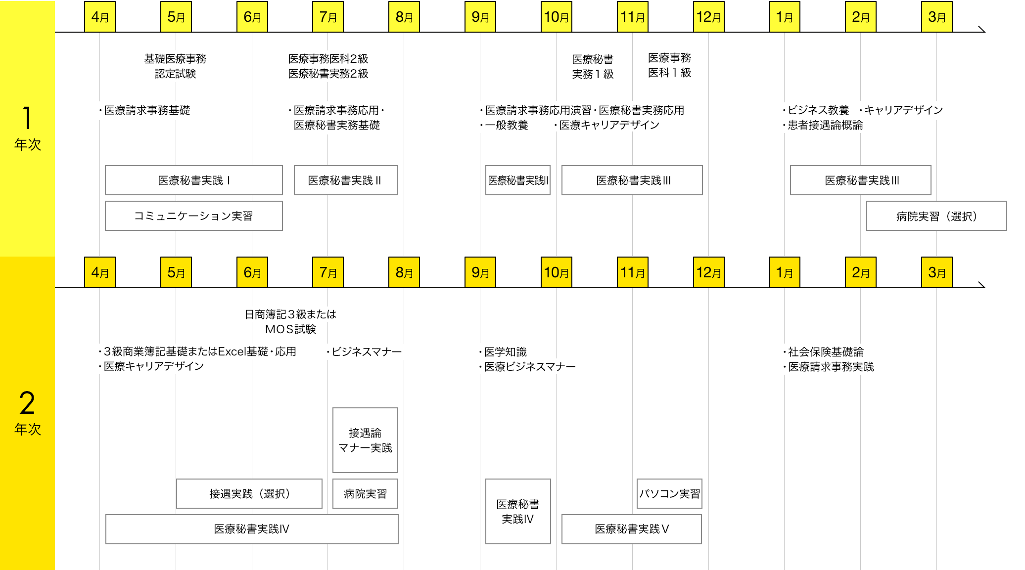 img:カリキュラム