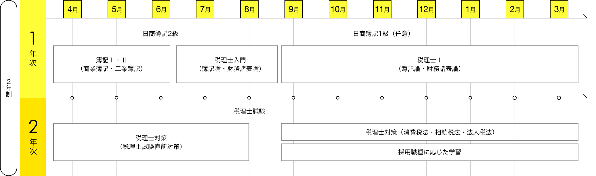 img:カリキュラム