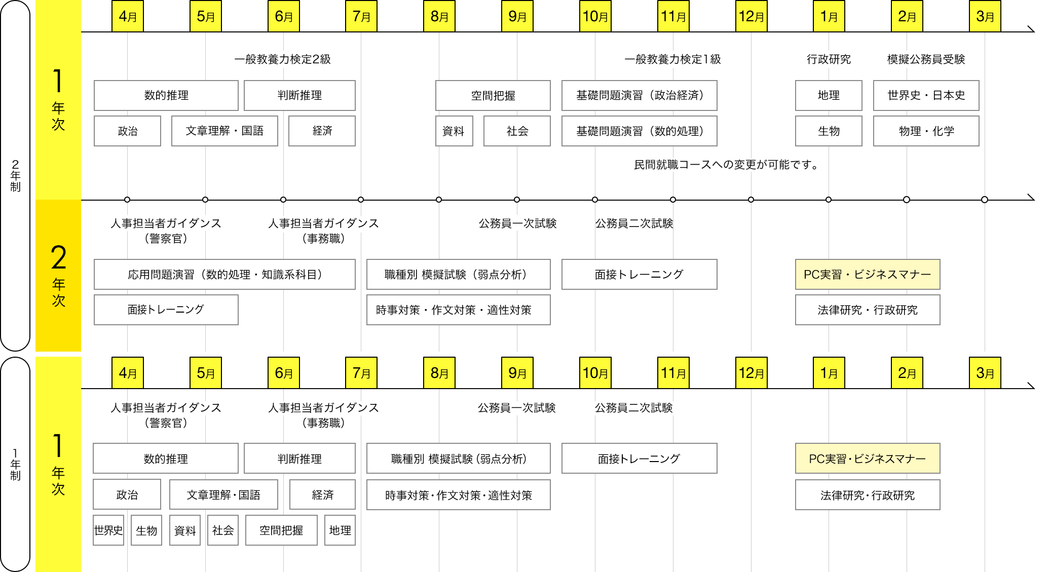 img:カリキュラム