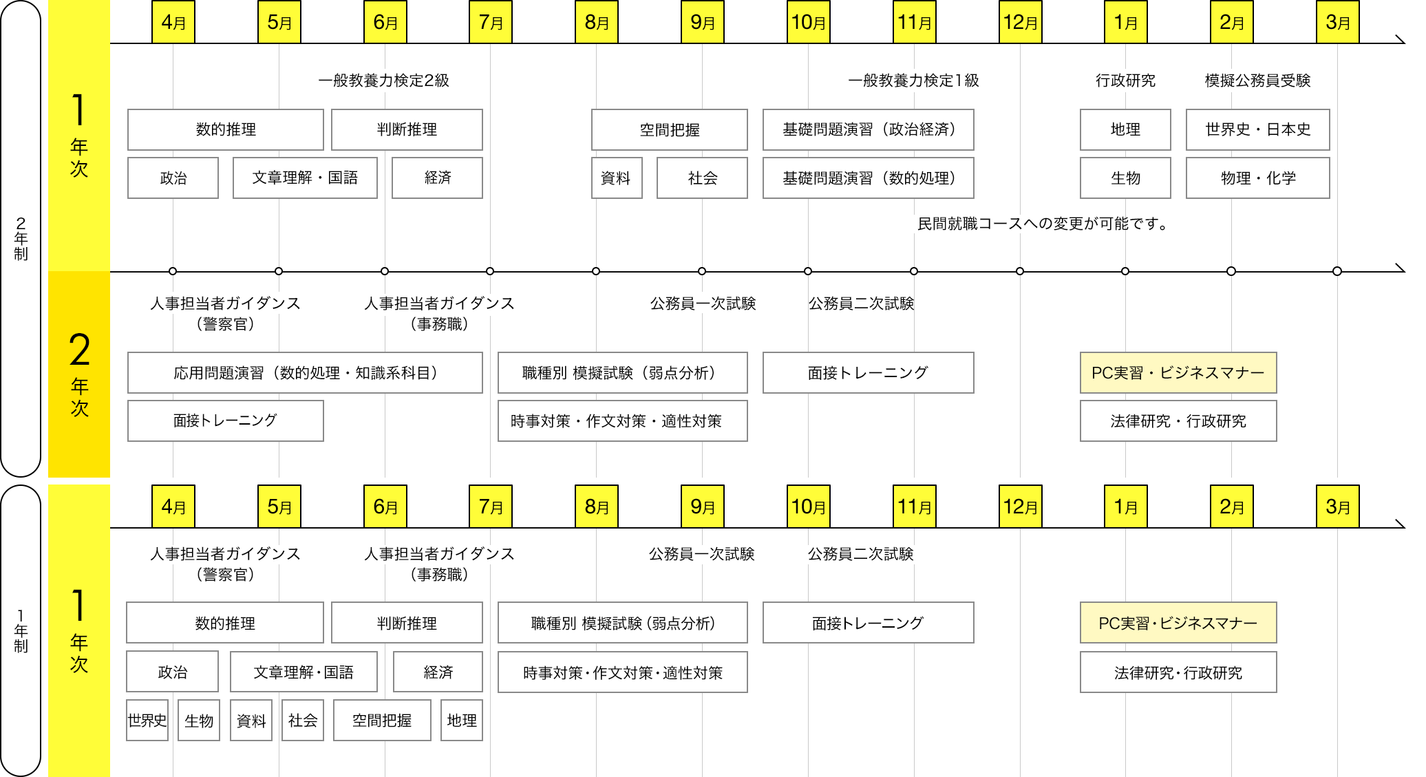 img:カリキュラム