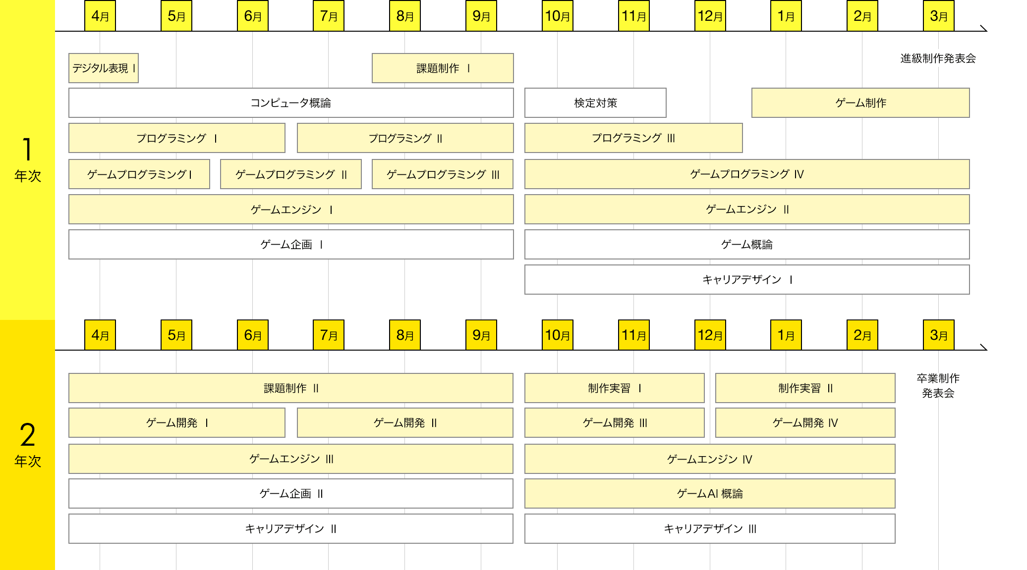 img:カリキュラム