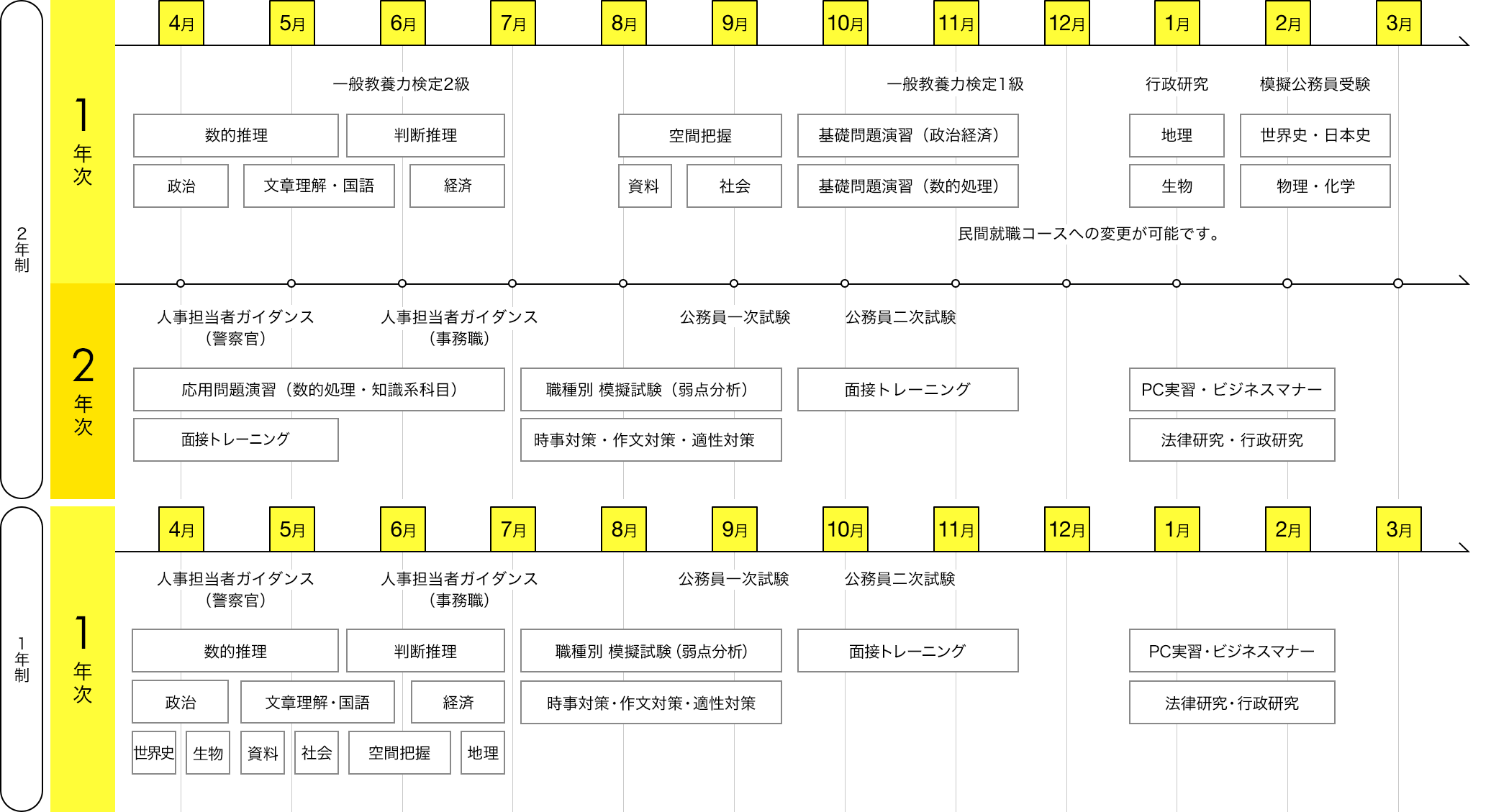 img:カリキュラム