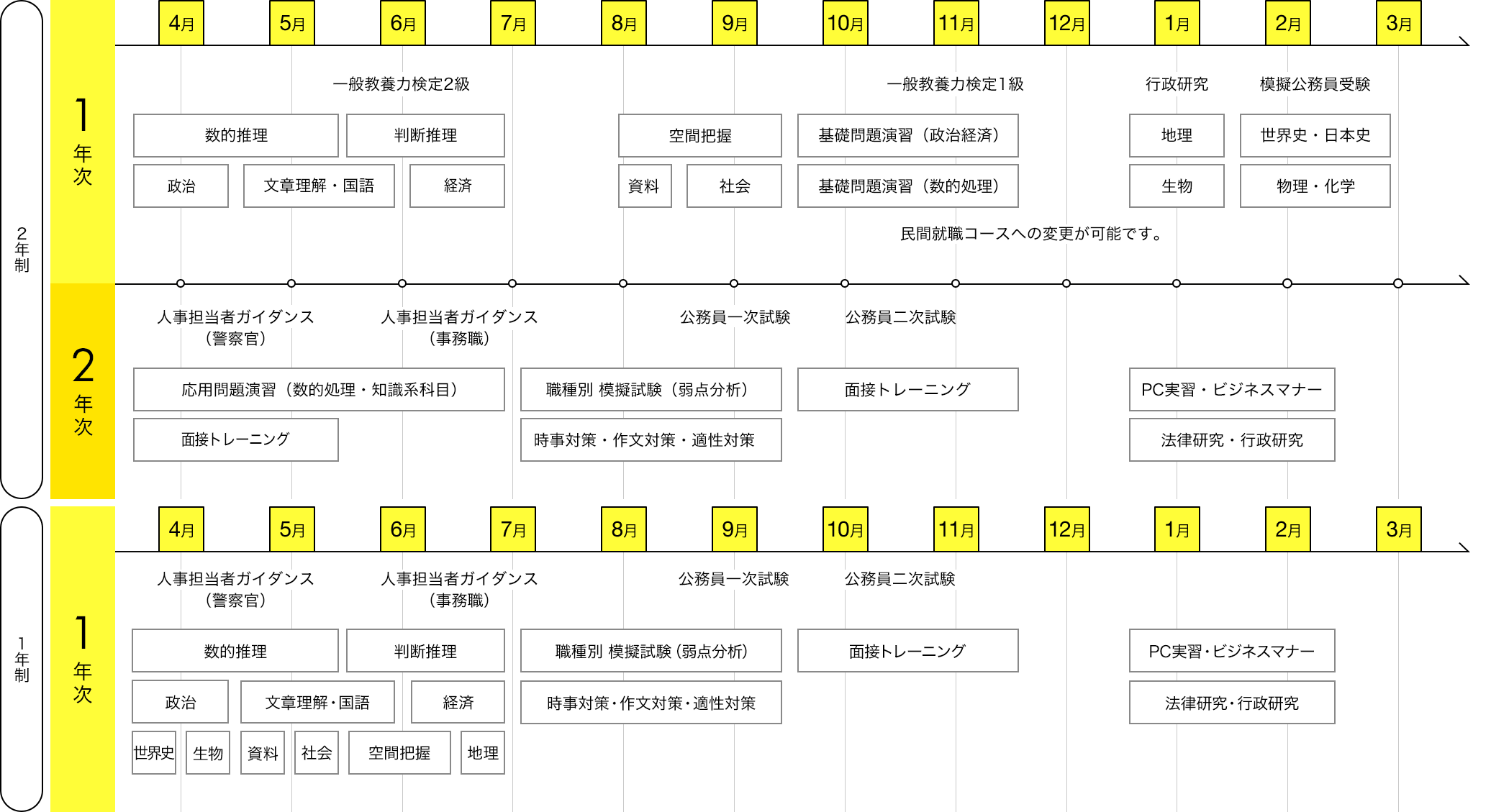 img:カリキュラム