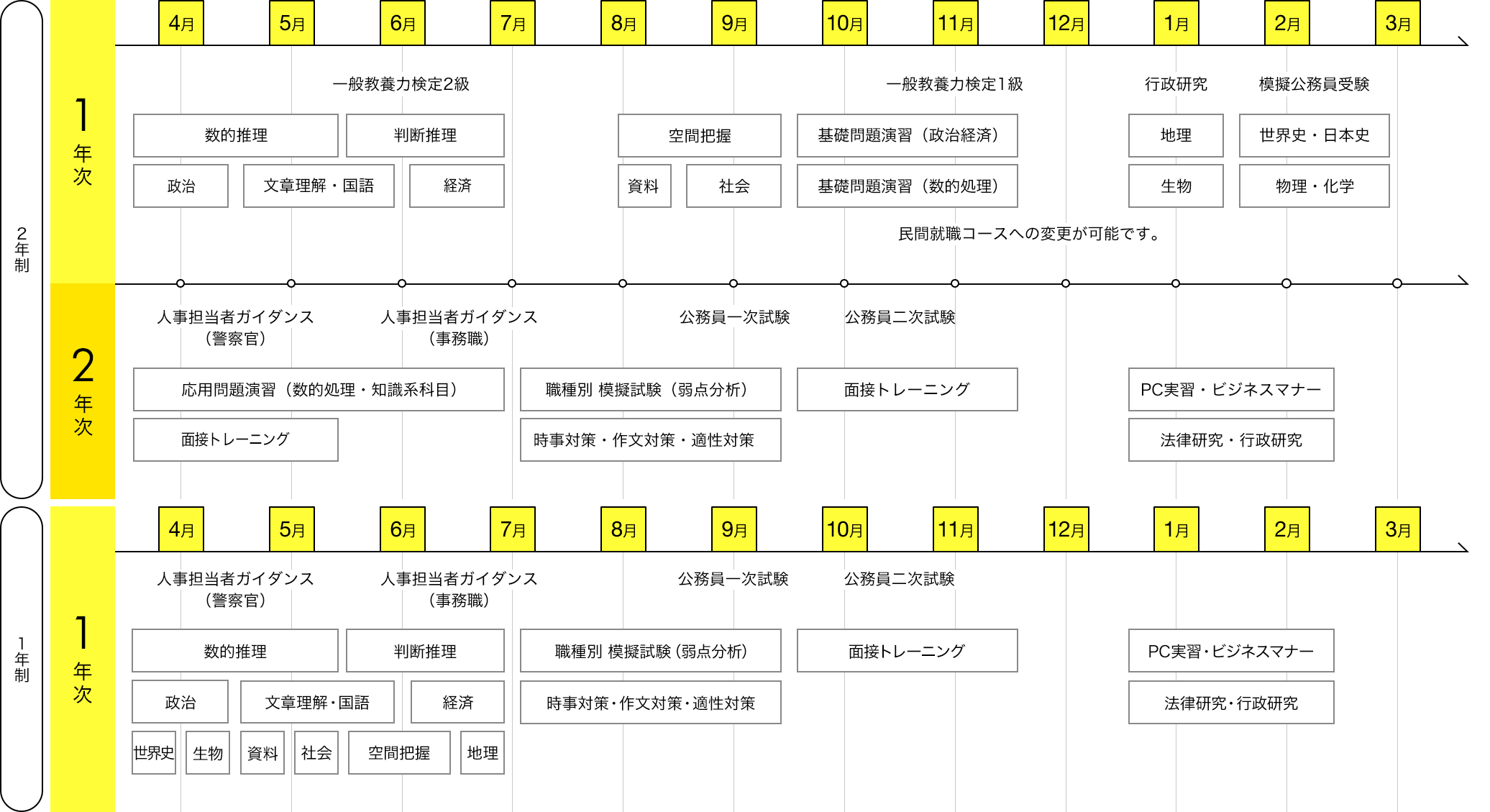 img:カリキュラム