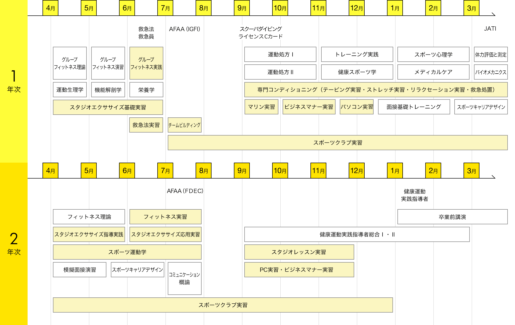 img:カリキュラム