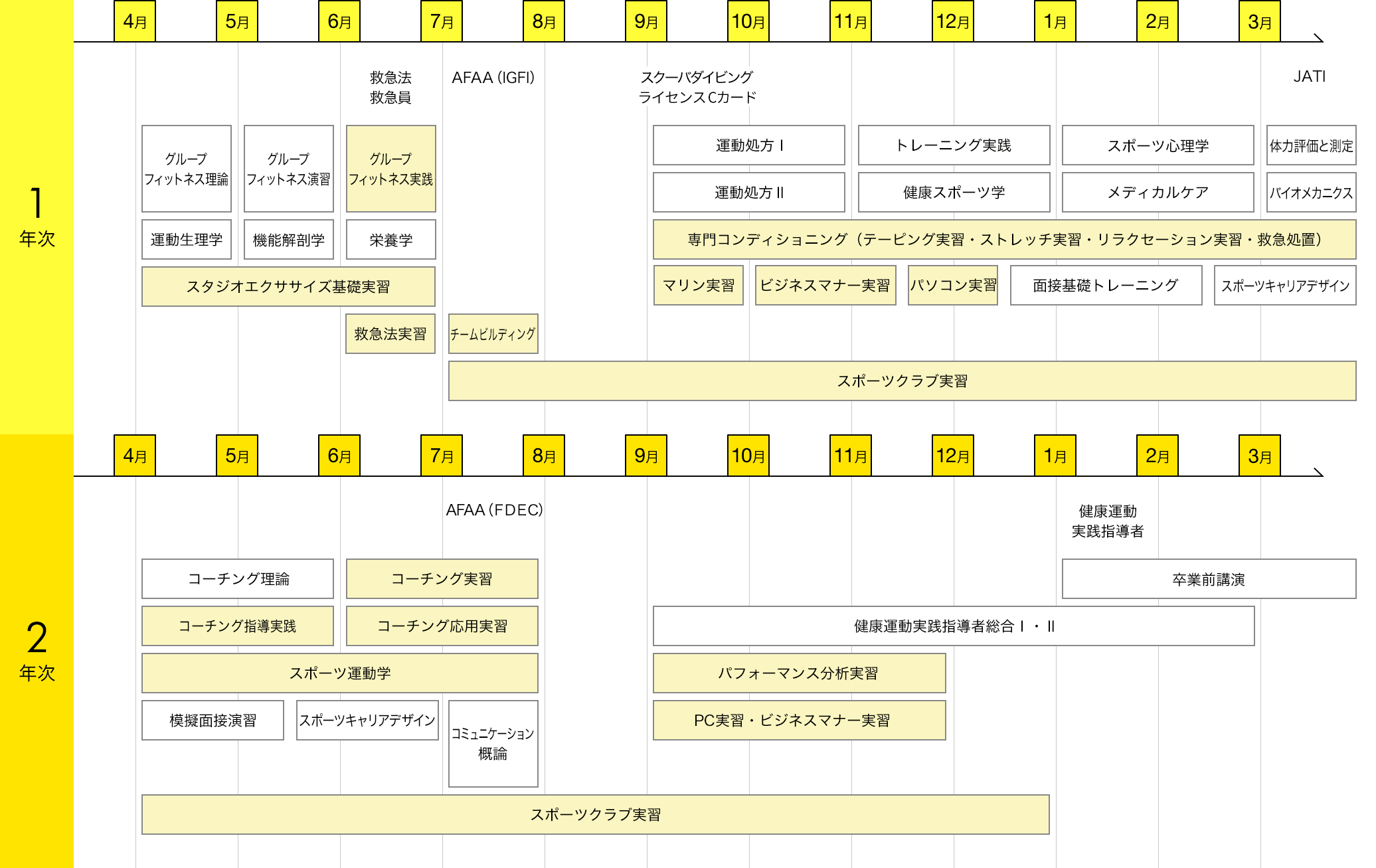 img:カリキュラム