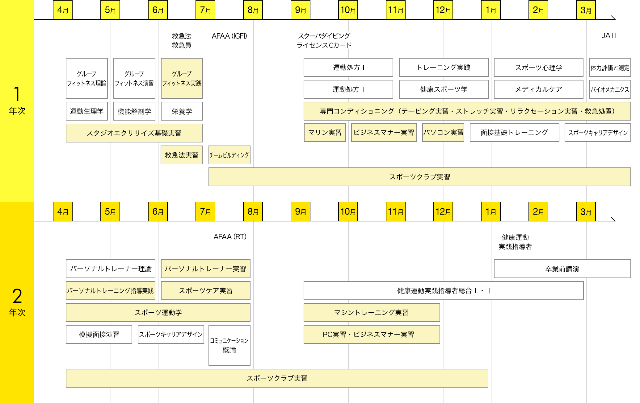 img:カリキュラム