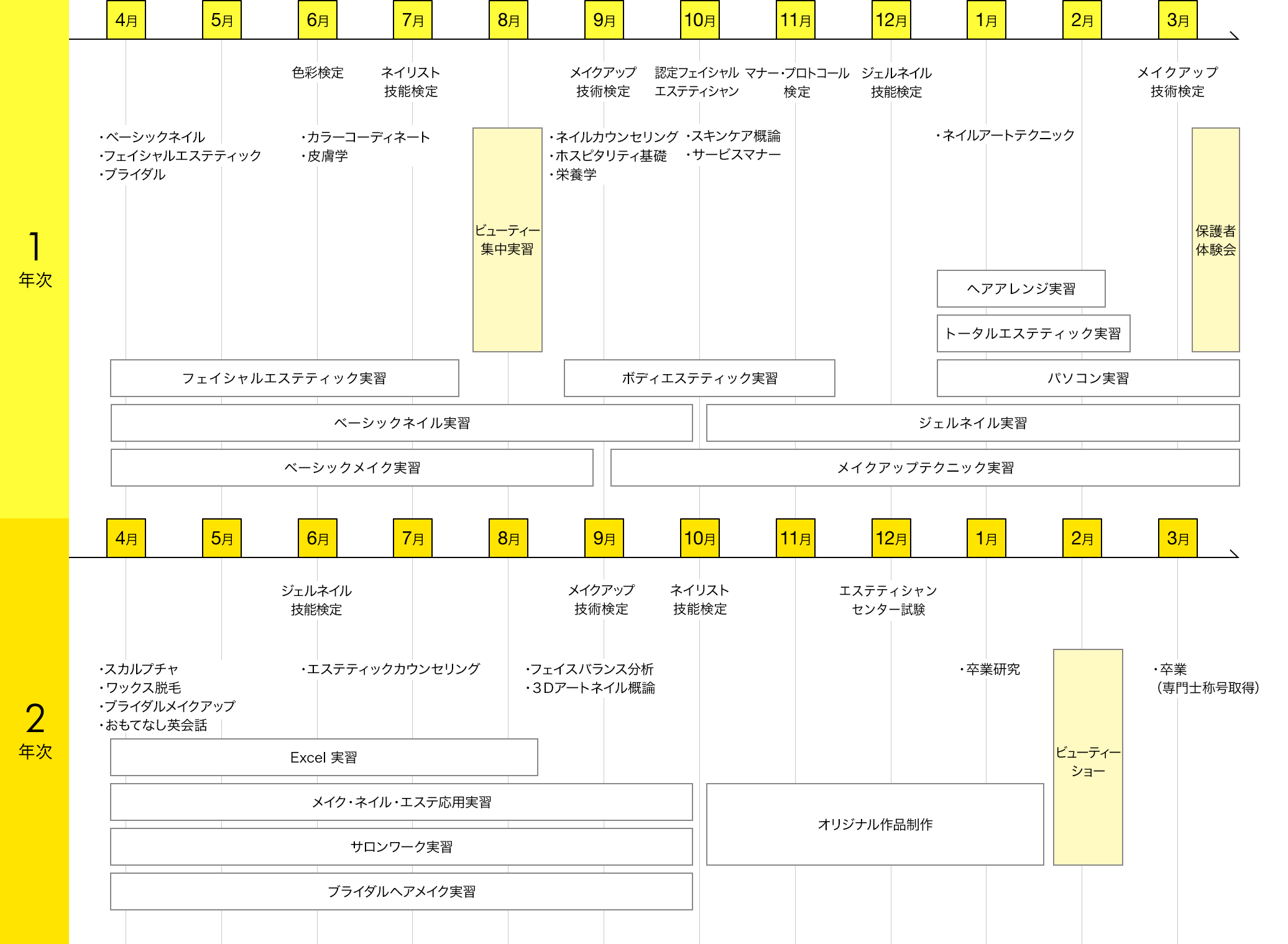 スケジュール