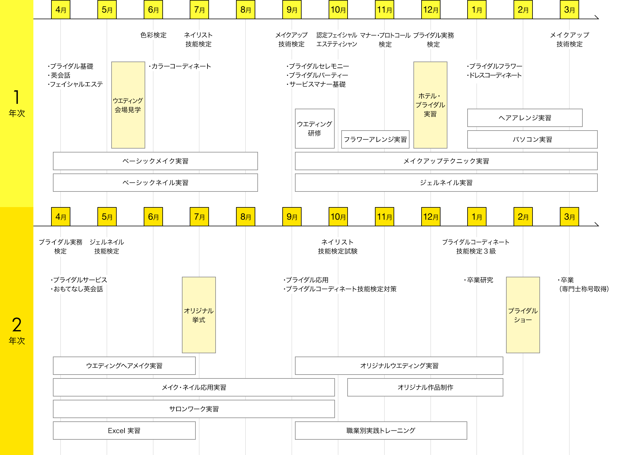 スケジュール