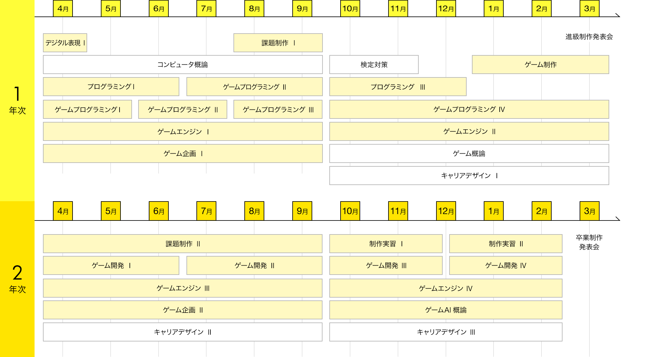 スケジュール