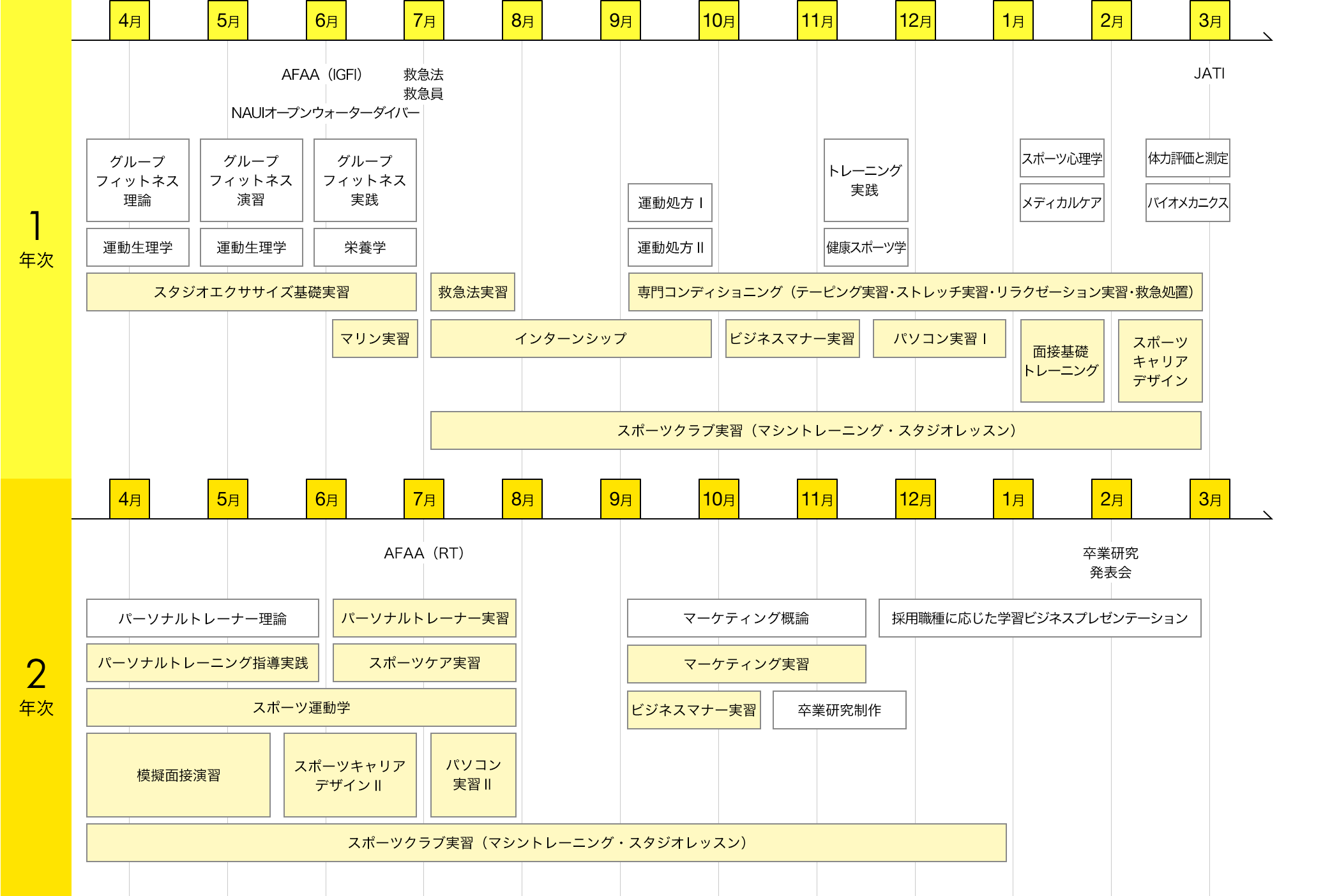 スケジュール