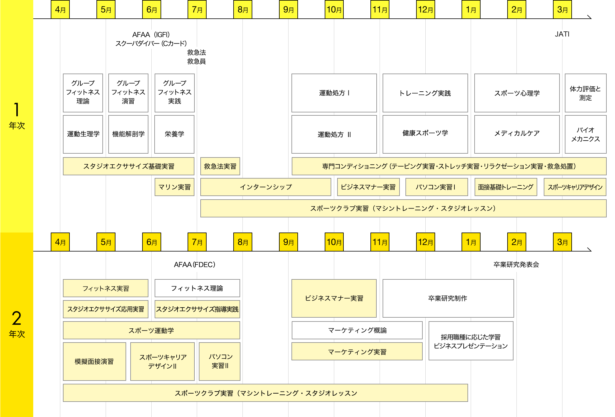 img:カリキュラム