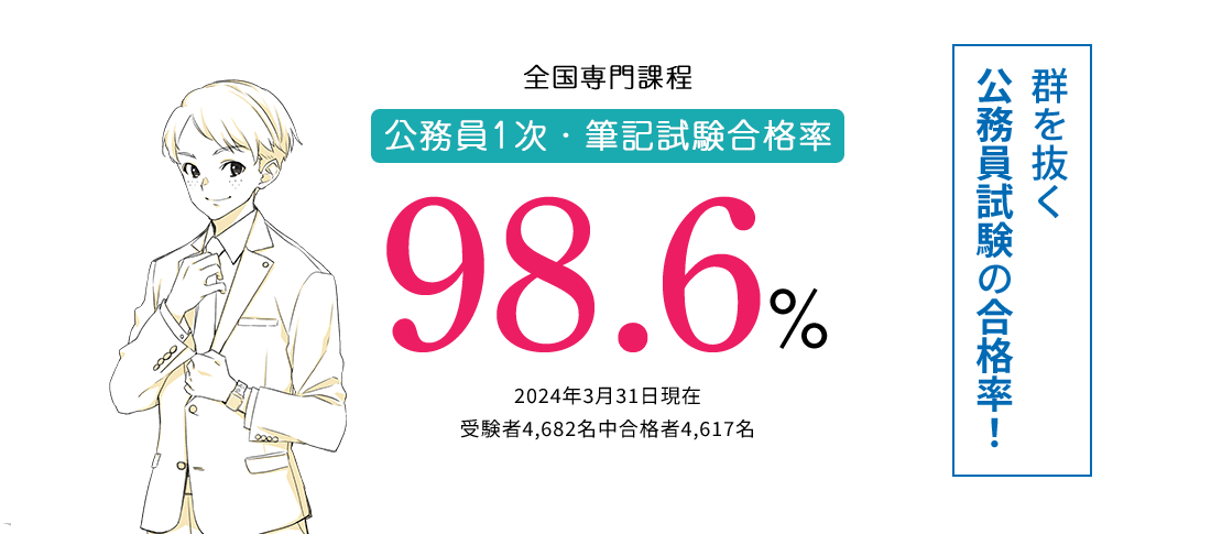 全国専門課程 公務員1次・筆記試験合格率98.6%　公務員合格に強い!