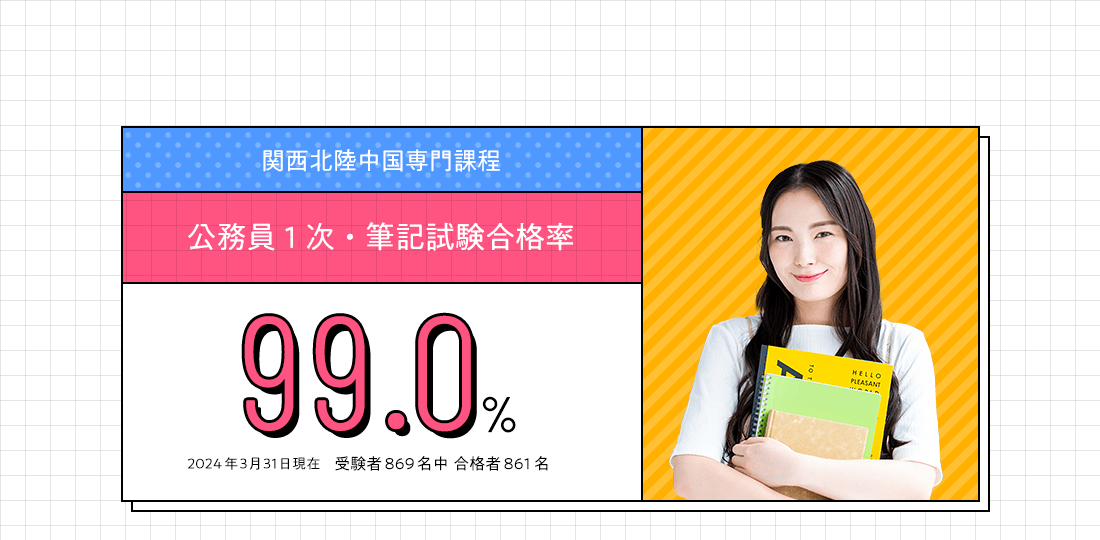 関西北陸中国専門課程 公務員1次・筆記試験合格率99.0%　公務員試験に強い！