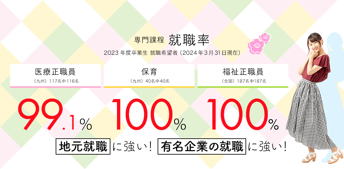 九州専門課程 就職率　医療正職員100% 保育100% 福祉正職員100%　就職に強い！