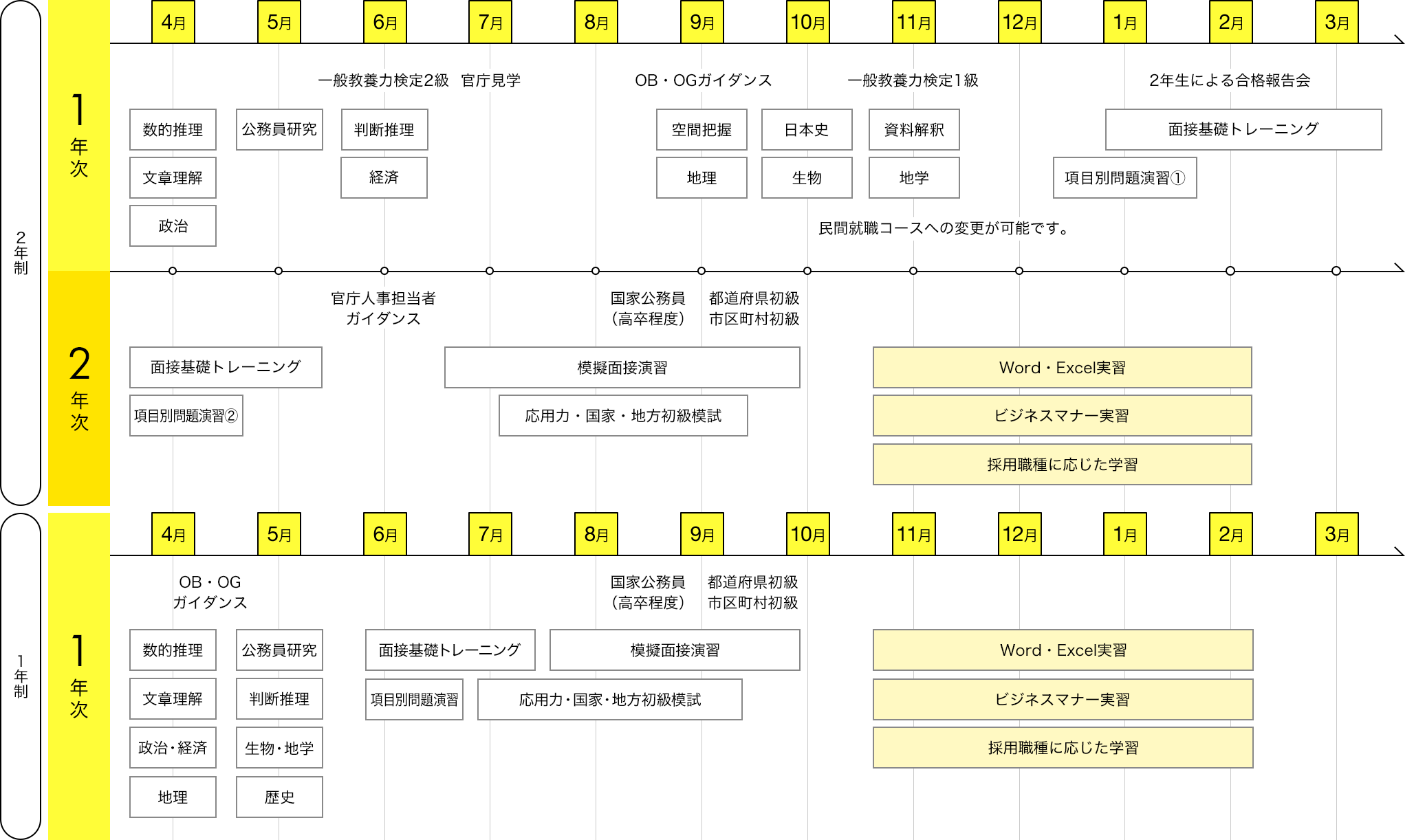 img:カリキュラム