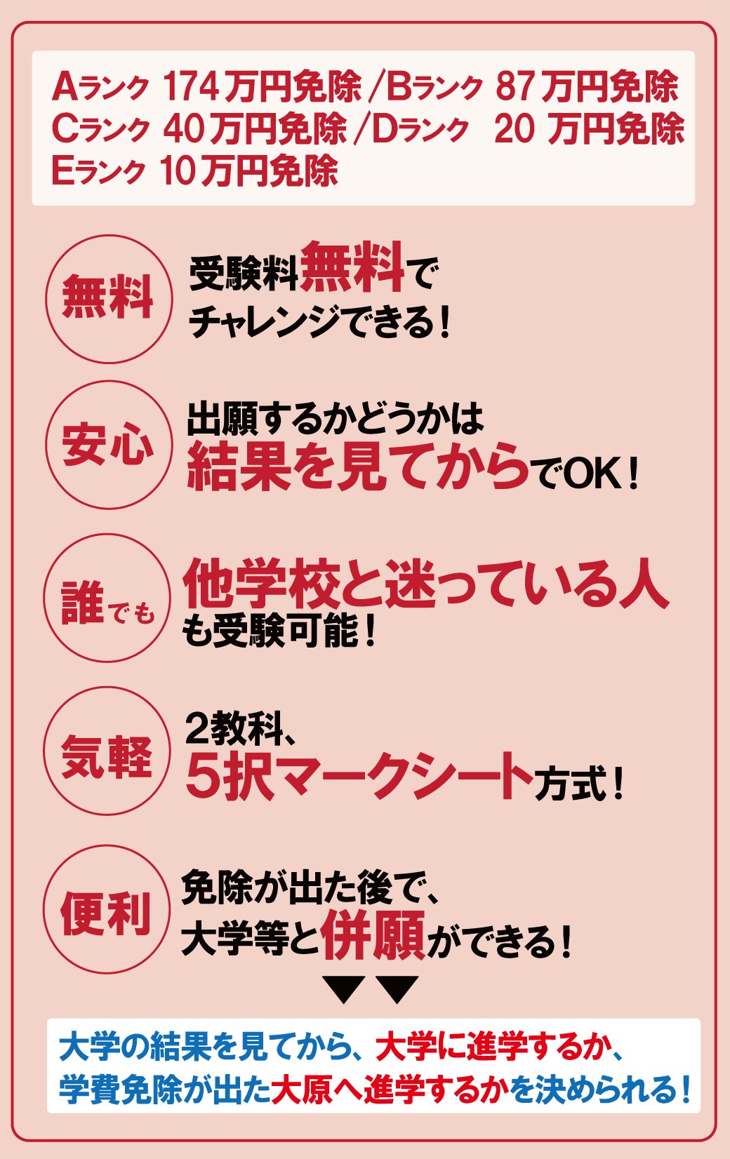 お知らせ・新着情報 | インフォメーション | 大原情報医療専門学校新潟校