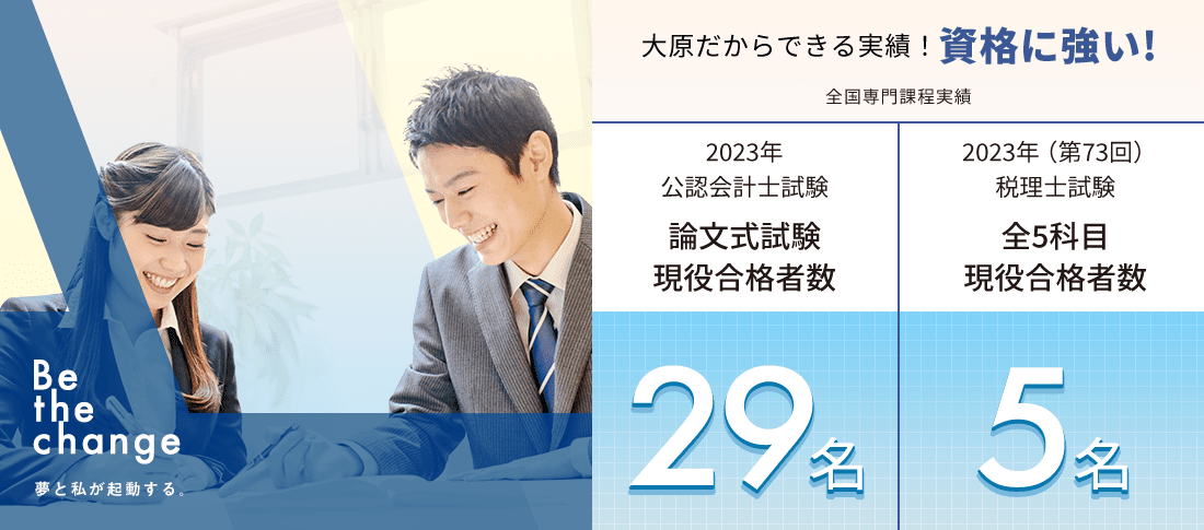 全国専門課程 公認会計士試験29名 税理士試験5名　資格に強い!