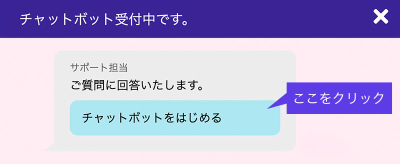 「チャットボットをはじめる」をクリックし必要な情報を入力