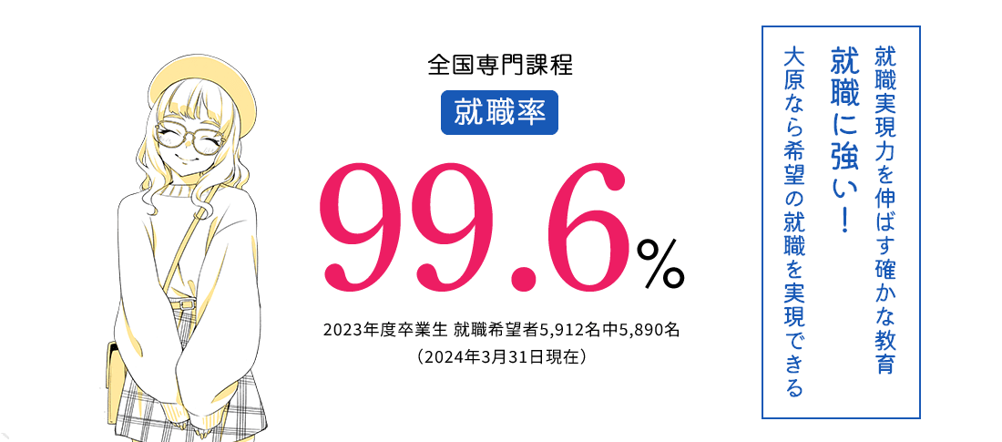 全国専門課程 就職率99.6%　就職に強い!