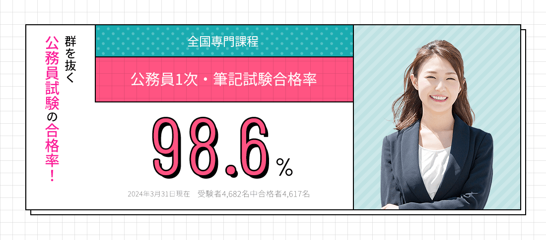 全国専門課程 公務員1次・筆記試験合格率98.6%　公務員合格に強い!