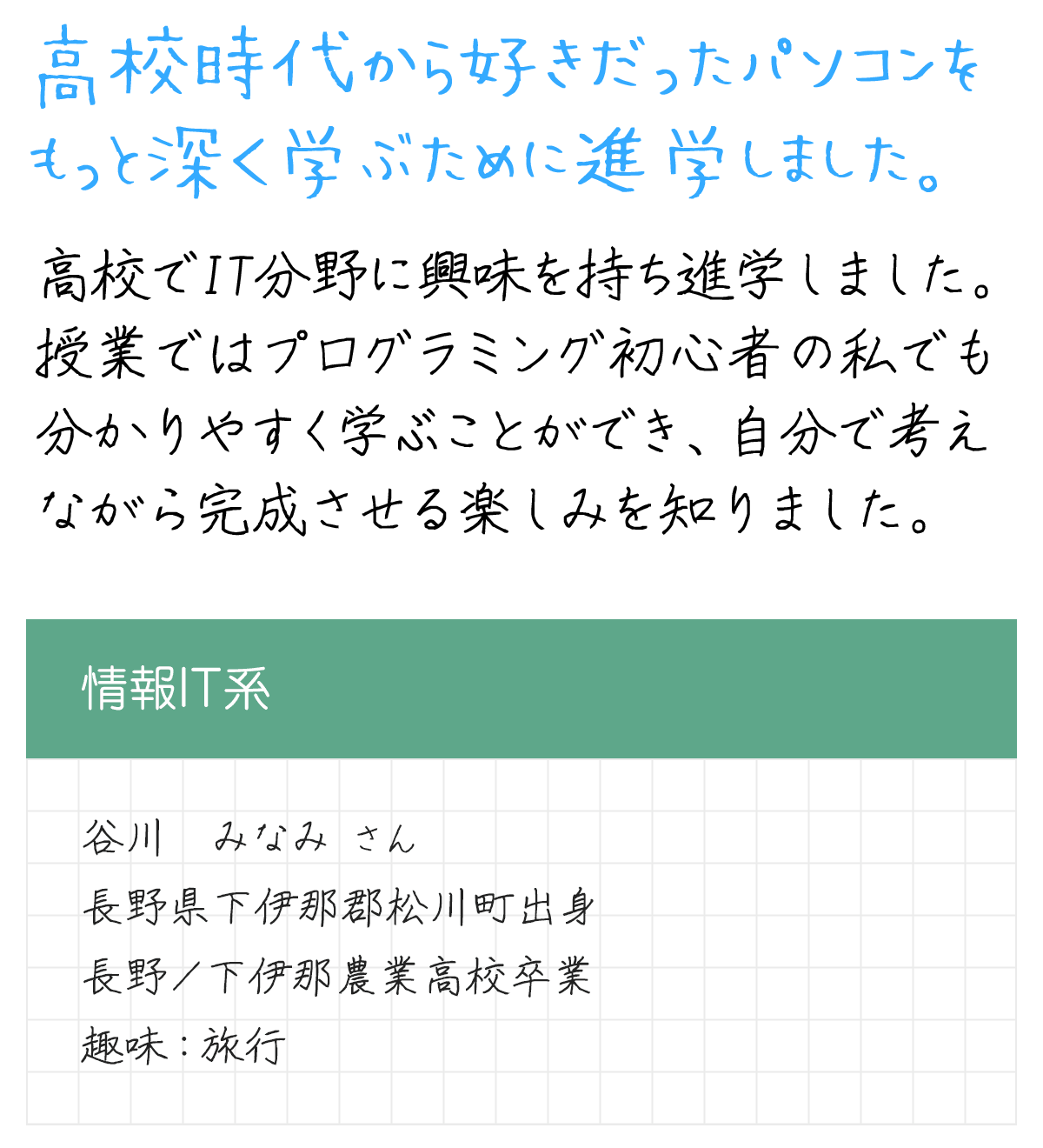 メッセージ
