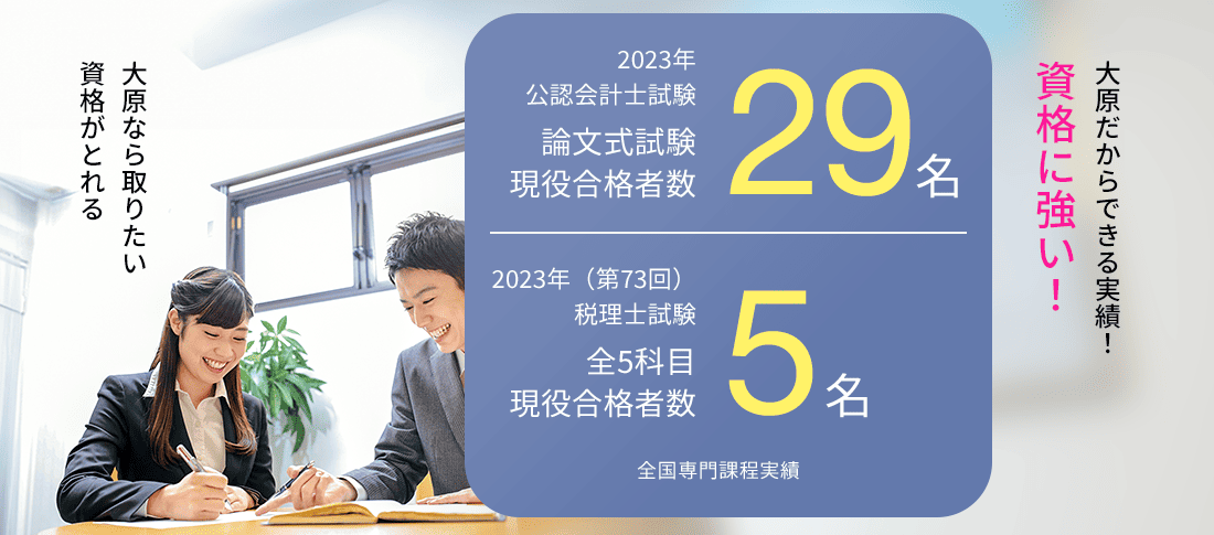 全国専門課程 公認会計士試験29名 税理士試験5名　資格に強い!