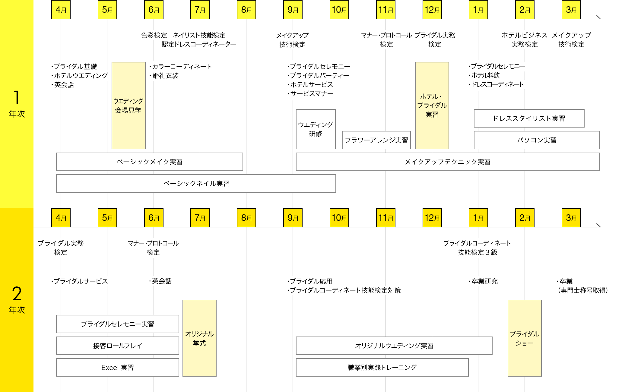 img:カリキュラム