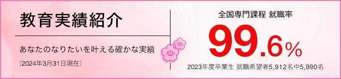 教育実績紹介 あなたのなりたいを叶える確かな実績