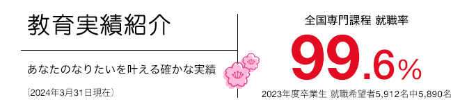 教育実績紹介 あなたのなりたいを叶える確かな実績