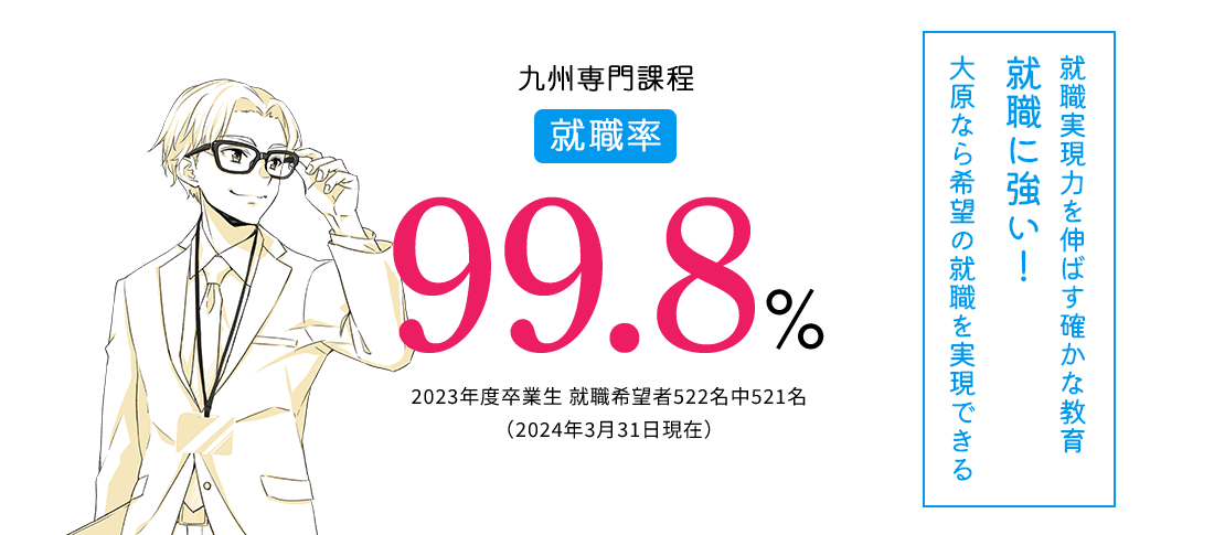 九州専門課程 就職率99.8%　就職に強い!