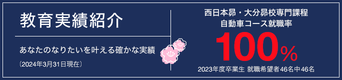 教育実績紹介 あなたのなりたいを叶える確かな実績